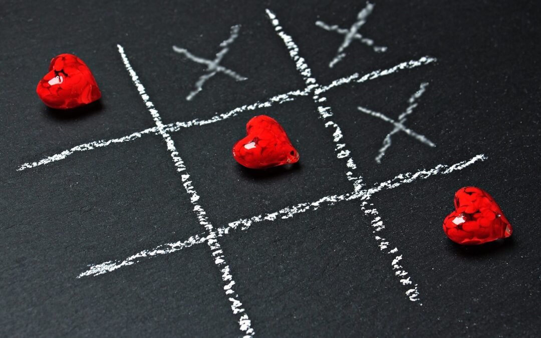 How to create a blog post